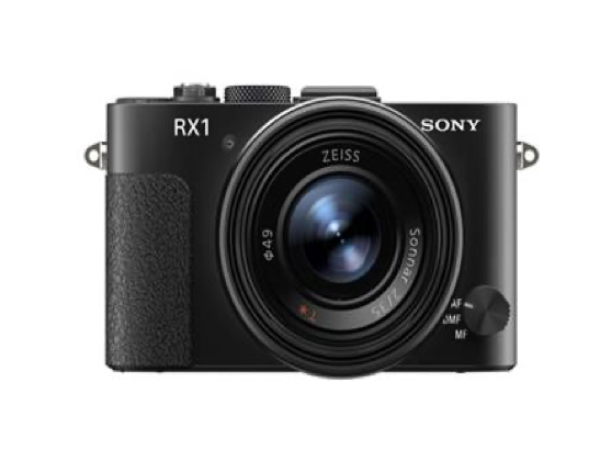 Sony RX1R II